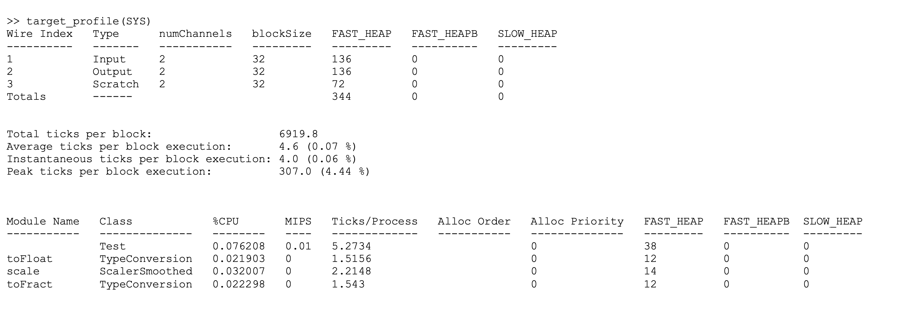 MATLAB Scripting API