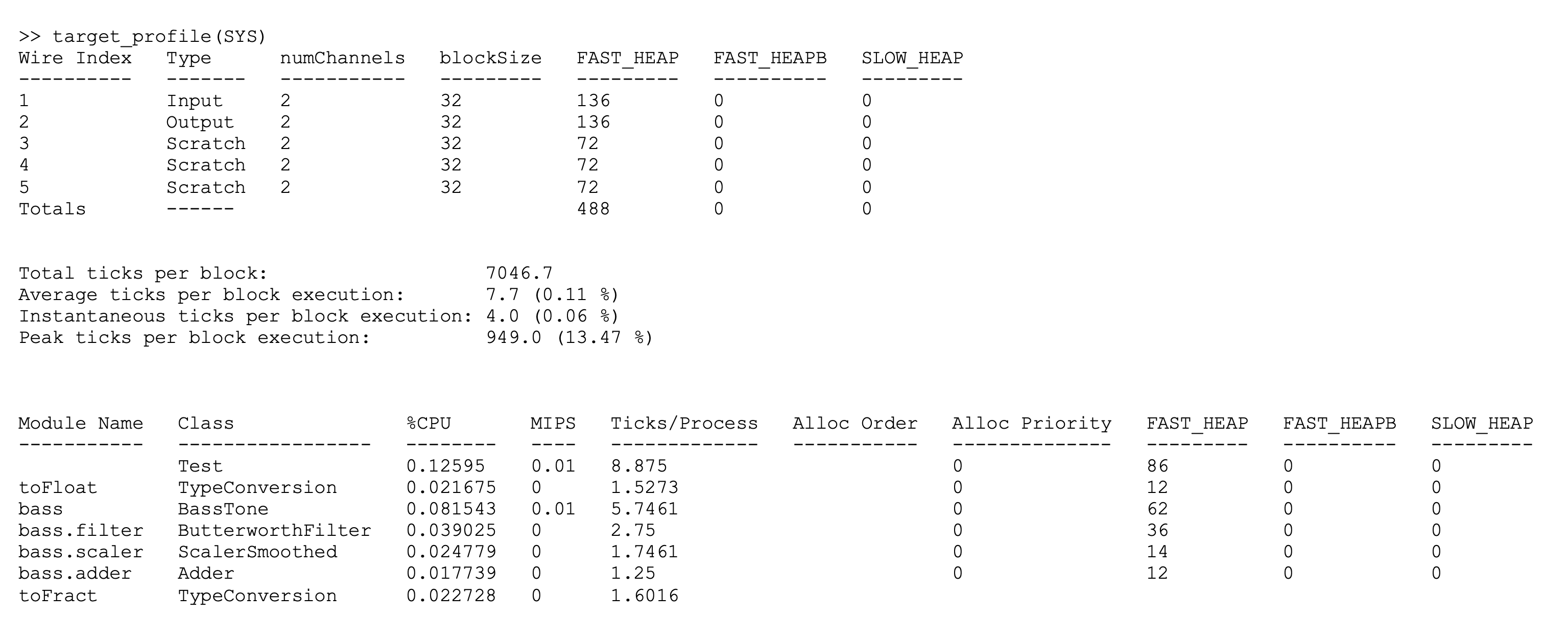 MATLAB Scripting API
