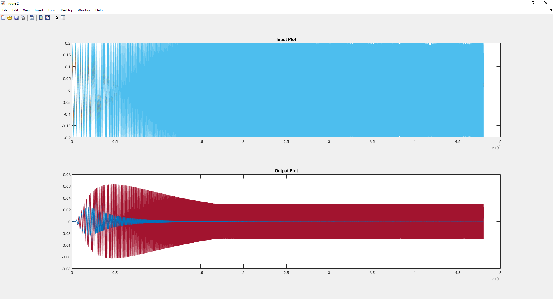 Processing audio through Audio Weaver Design using MATLAB