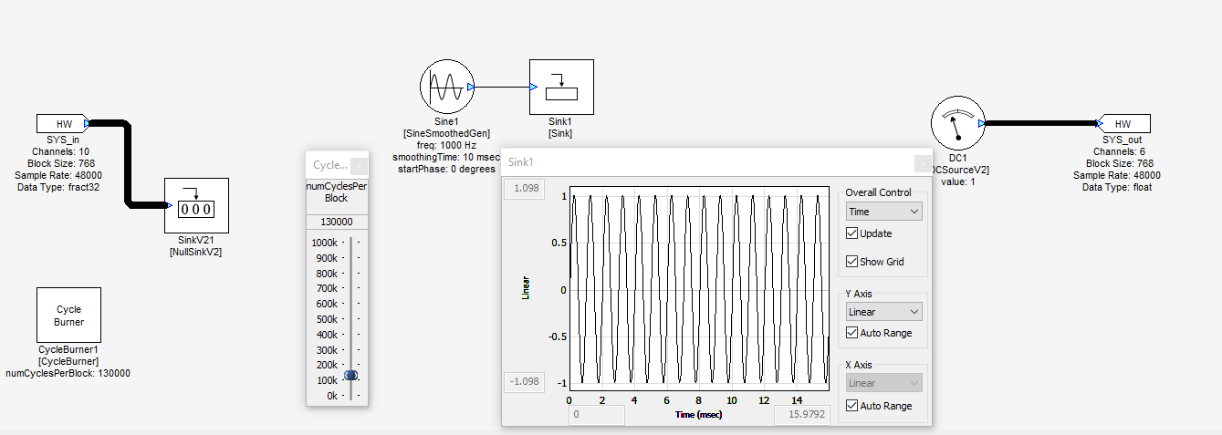 Target Tuning Interface Test Procedure