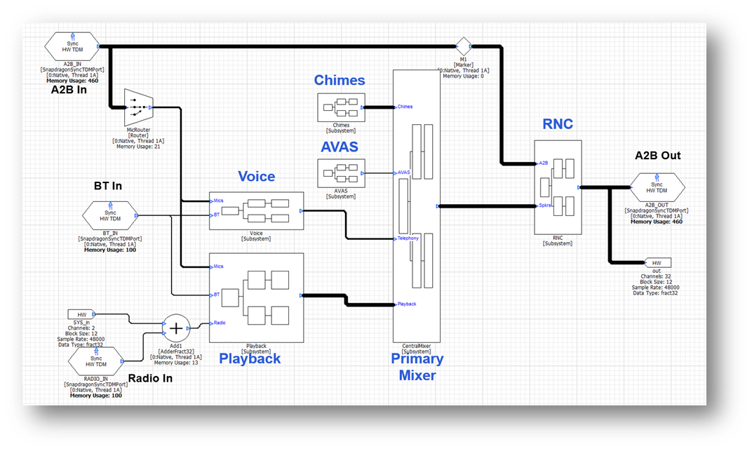 Signal flow best practices 1.png