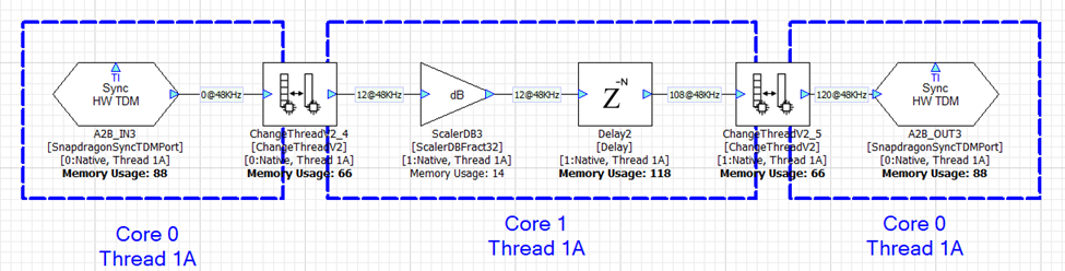 Signal flow best practices 10.png