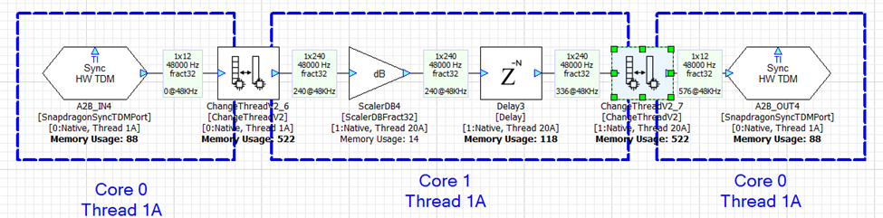 Signal flow best practices 11.png