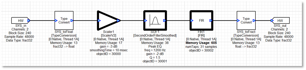 Signal flow best practices 13.png