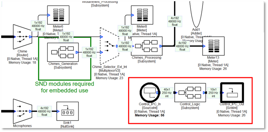 Signal flow best practices 15.png