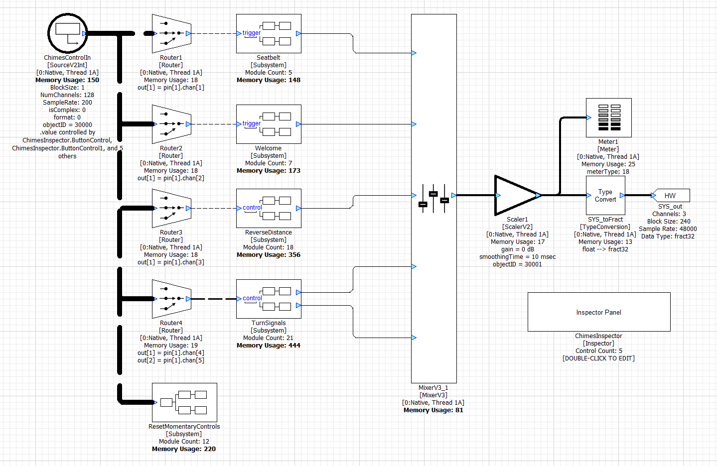 Signal flow best practices 19.png
