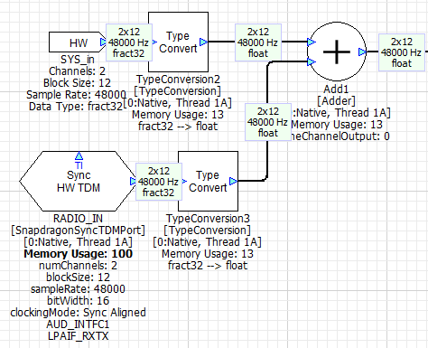 Signal flow best practices 28.png