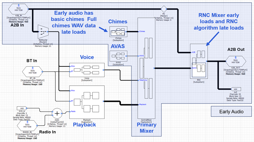 Signal flow best practices 3.png