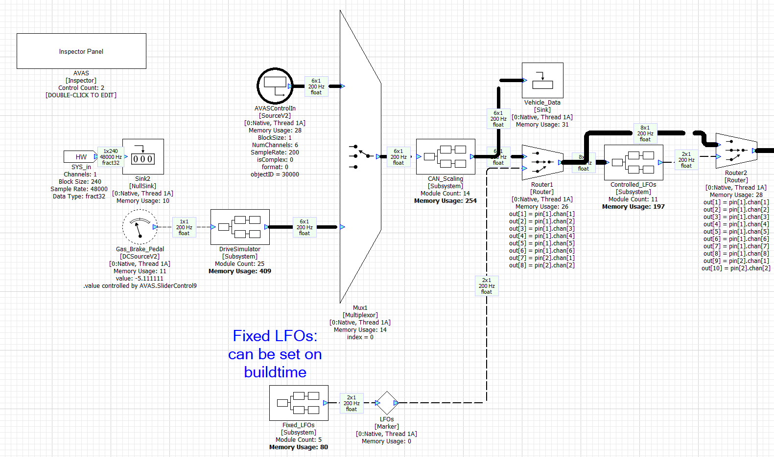Signal flow best practices 30.png