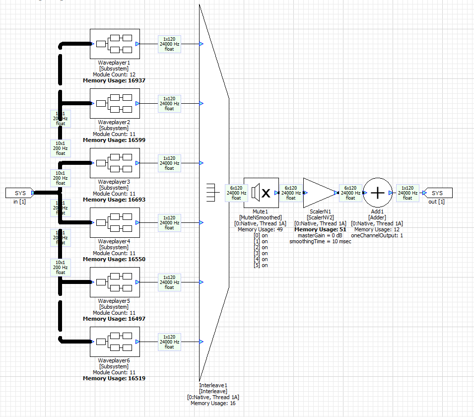 Signal flow best practices 31.png
