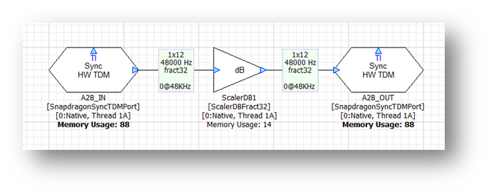 Signal flow best practices 7.png