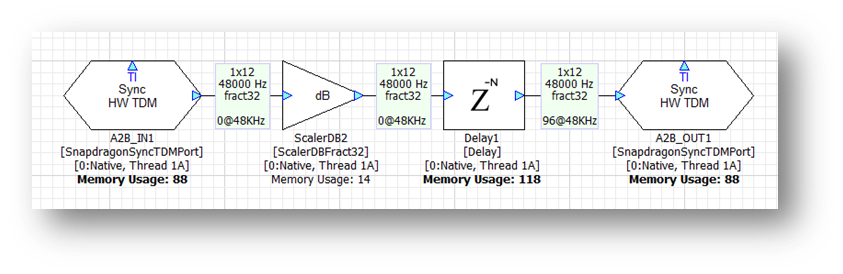 Signal flow best practices 8.png