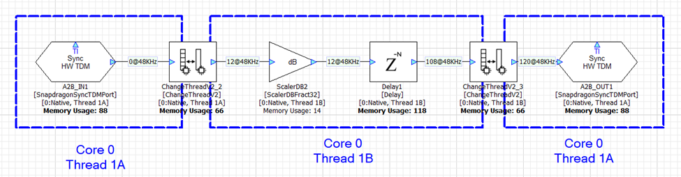 Signal flow best practices 9.png