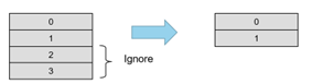 subcanvas-channel-matching-2.png